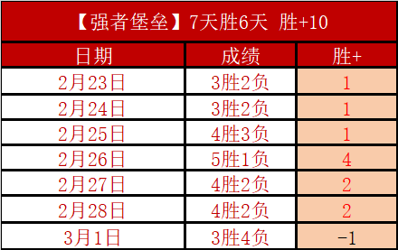 赛季,官方比赛球,亮相,网球比分捷报网,网球赛事数据,网球比分资讯,网球比赛平台,网球赛事信息