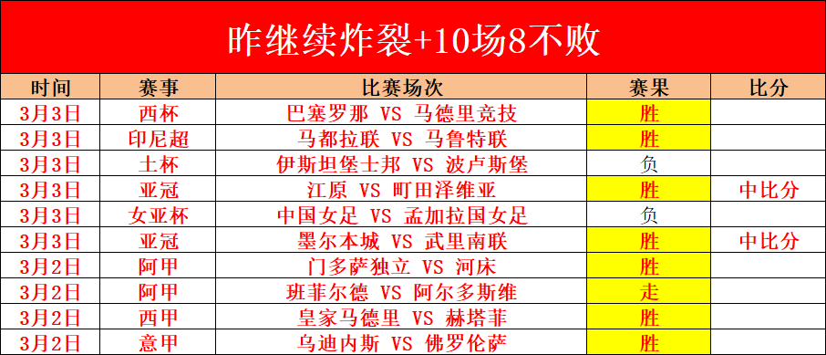 欧冠周二,里斯本对博,德闪耀专家,网球比分捷报网,网球赛事数据,网球比分资讯,网球比赛平台,网球赛事信息