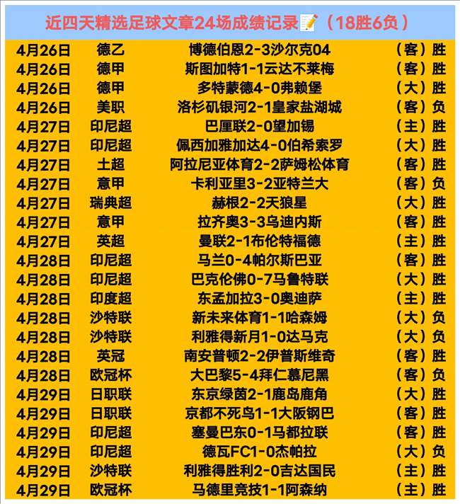 滕哈赫或告,别教练生涯,助力父亲公,网球比分捷报网,网球赛事数据,网球比分资讯,网球比赛平台,网球赛事信息
