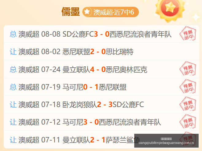 推荐,足球攻略周,荷甲前瞻,网球比分捷报网,网球赛事数据,网球比分资讯,网球比赛平台,网球赛事信息