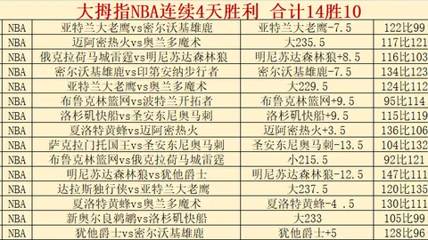 “CBA：贝尔精准长传，胡明轩三分入网！”